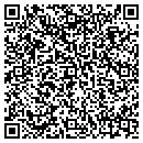 QR code with Milligan Implement contacts