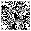 QR code with Milne Implement CO contacts