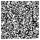 QR code with Molalla Tractor Inc contacts