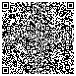QR code with Project Management & Implementation Services Inc contacts