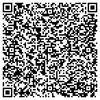 QR code with Southern Marketing Affiliates Inc contacts