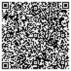 QR code with J M Equipment Co., Inc contacts