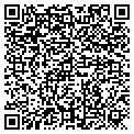 QR code with Richard Mancebo contacts