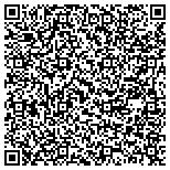 QR code with Rockingham Co-Operative Farm Bureau Incorporated contacts