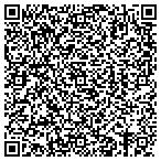 QR code with Scherrman's Implement And Appliance Inc contacts
