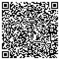 QR code with Rick's Sprinkler Systems contacts