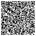 QR code with Classic Tractors contacts