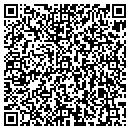 QR code with Astrolawn Of San Diego contacts