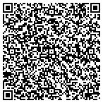 QR code with Land View Landscape Service contacts