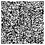 QR code with Madawaska Hardscape Products Inc contacts