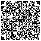 QR code with Modena Earthworks & Supply CO contacts
