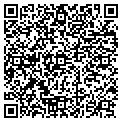 QR code with Chrismon Gary L contacts
