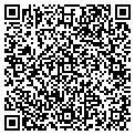 QR code with Russell Rupp contacts
