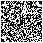 QR code with Mission Oaks Recreation Park District contacts