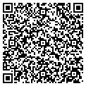 QR code with Red Fork Mfg LLC contacts