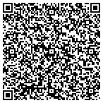 QR code with Sanjuanita Jamie Angulo Case Worker Ii contacts