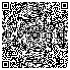 QR code with Mound City Butcher Block contacts