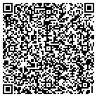 QR code with Motley Mill & Cube contacts
