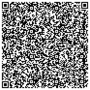 QR code with Sprayerusa.com - Distributor of RL Flo-Master & Agway Home, Garden & Agricultural Sprayers contacts