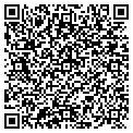 QR code with Parker-Hannifin Corporation contacts
