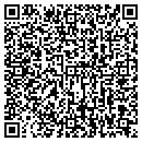 QR code with Dixon Bayco USA contacts