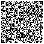 QR code with Innovative Pressure Technologies LLC contacts