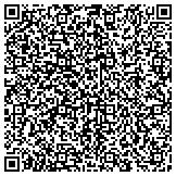 QR code with Petty's Mobile RV Detailing and Pressure Washing contacts