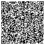 QR code with Power Washing Services, LLC contacts