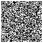 QR code with Serengeti Concepts LLC contacts