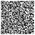 QR code with sausagestuffersplus.com contacts