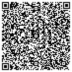 QR code with Applied Technology Continuous contacts