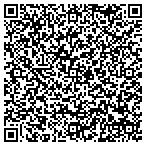 QR code with Integrated Process Engineers & Constructors Inc contacts