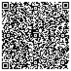 QR code with Thermal Seal Duct Systems Inc contacts