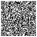 QR code with Coti Global Sensors Mfg Inc contacts