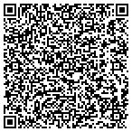 QR code with Brandt Automation, Inc contacts
