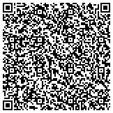 QR code with Custom Engineering & System Integration Inc (CESI) contacts