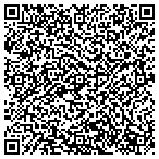 QR code with IDEA 3 STUDIO :: HOME AUTOMATION - AUDIO & VIDEO HIGH END - HOME THEATER & CINEMA contacts