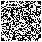 QR code with Intelligent Motion Concepts contacts