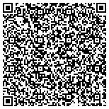 QR code with I.P.I. - International Products Inc contacts