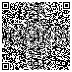 QR code with Michigan Automation LLC contacts