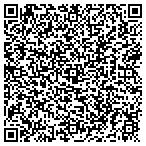 QR code with Pantron Automation Inc contacts