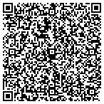 QR code with Support Manufacturing, LLC contacts