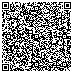 QR code with Screening Systems International Inc contacts