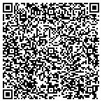 QR code with Plating Supplies International Inc contacts