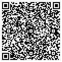 QR code with Hyradix Inc contacts