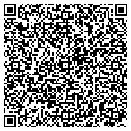 QR code with Rexarc International, Inc. contacts
