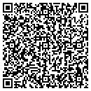 QR code with Planet Products Corp contacts