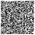 QR code with Synergy Pool and Spa contacts