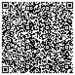 QR code with the BEST pool & spa services contacts