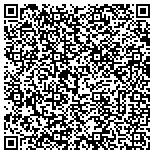 QR code with Universal Heating & Air Conditioning contacts